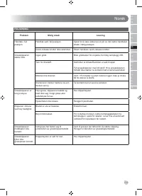 Страница 141