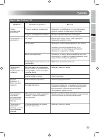 Страница 155