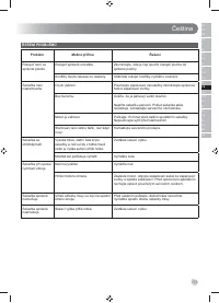 Страница 181