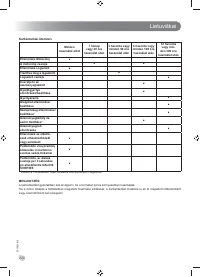 Страница 230
