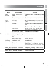 Страница 231