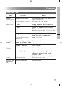 Страница 267