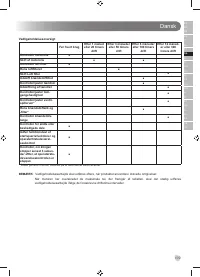 Страница 111