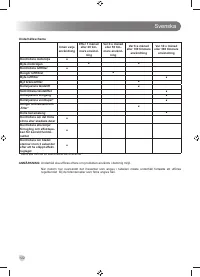 Страница 124