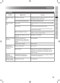 Страница 125
