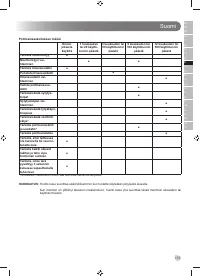 Страница 137