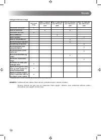 Страница 150