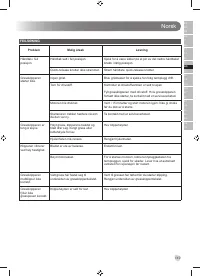 Страница 151