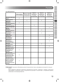 Страница 165