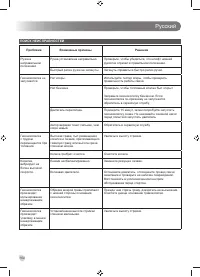Страница 166