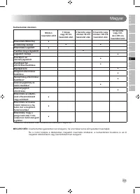 Страница 207