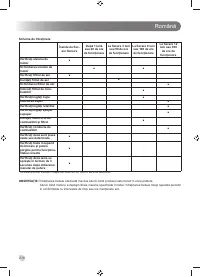Страница 220