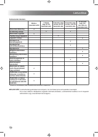 Страница 246