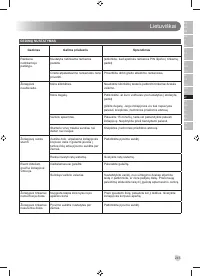 Страница 247