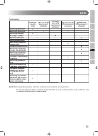 Страница 259