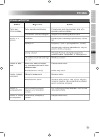 Страница 273