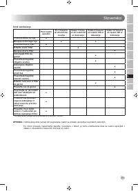 Страница 285