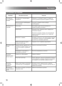Страница 314