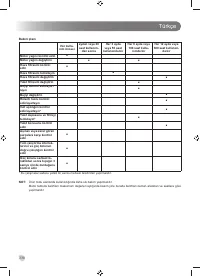 Страница 340