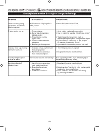 Страница 107