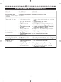 Страница 118