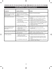 Страница 152