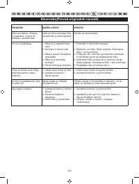 Страница 198