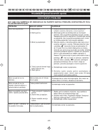 Страница 208