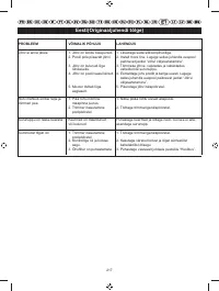 Страница 220