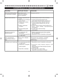Страница 242