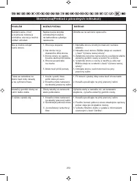 Страница 253