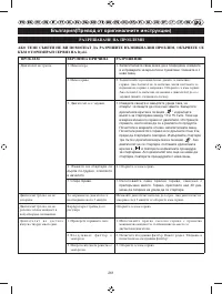 Страница 264