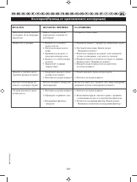 Страница 265