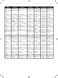 Страница 266