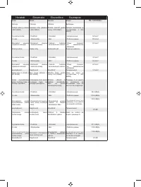 Страница 269