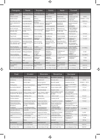 Страница 113