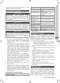 Страница 263