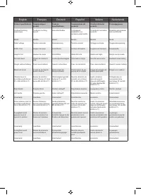 Страница 200