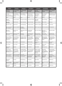 Страница 202