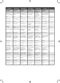 Страница 203