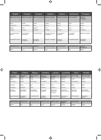 Страница 204