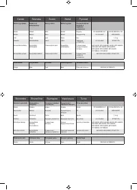 Страница 205