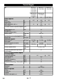 Страница 142