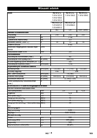 Страница 165