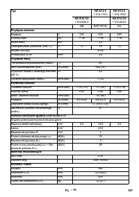 Страница 197