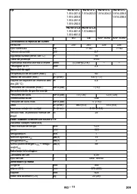 Страница 209