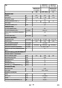 Страница 219