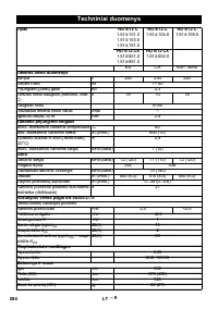 Страница 284