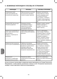 Страница 106