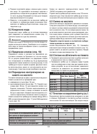 Страница 125